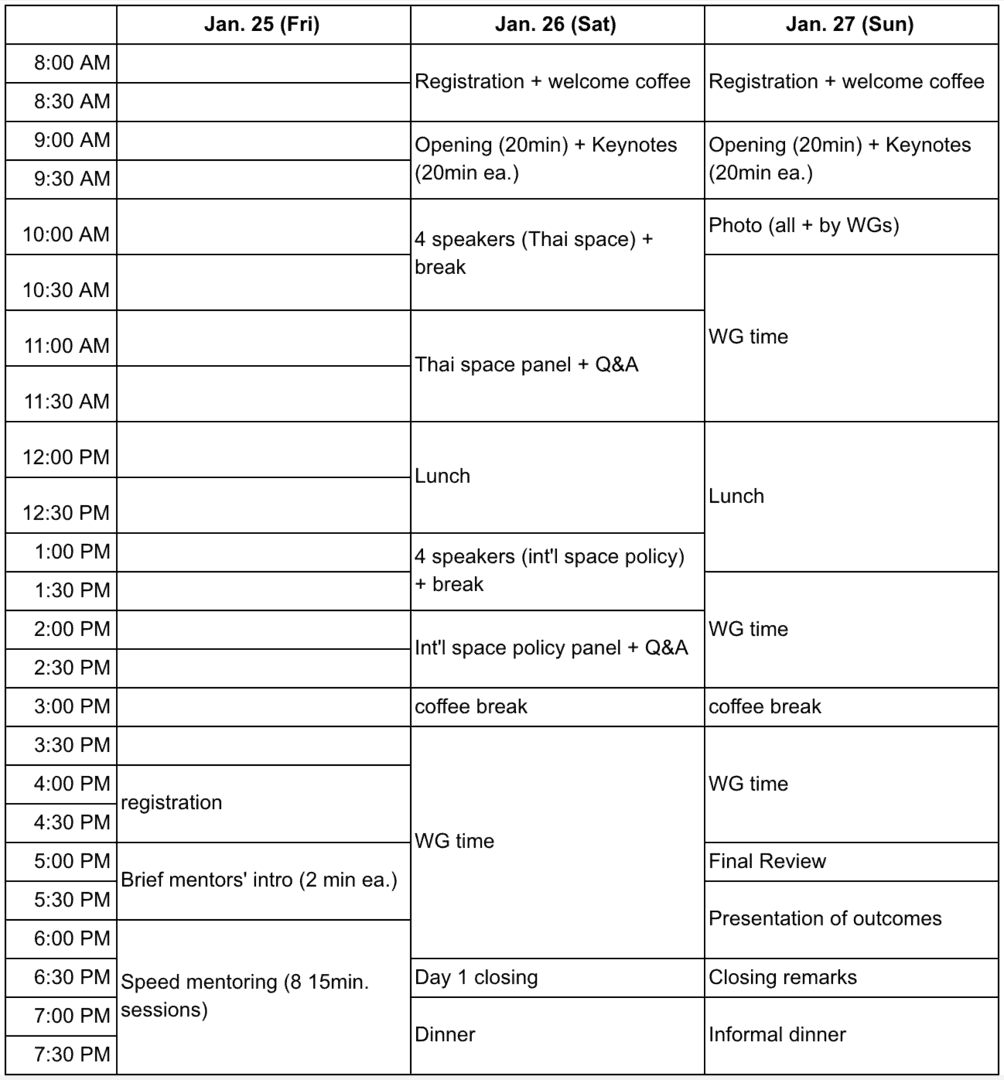 sgthailand-2019-programme