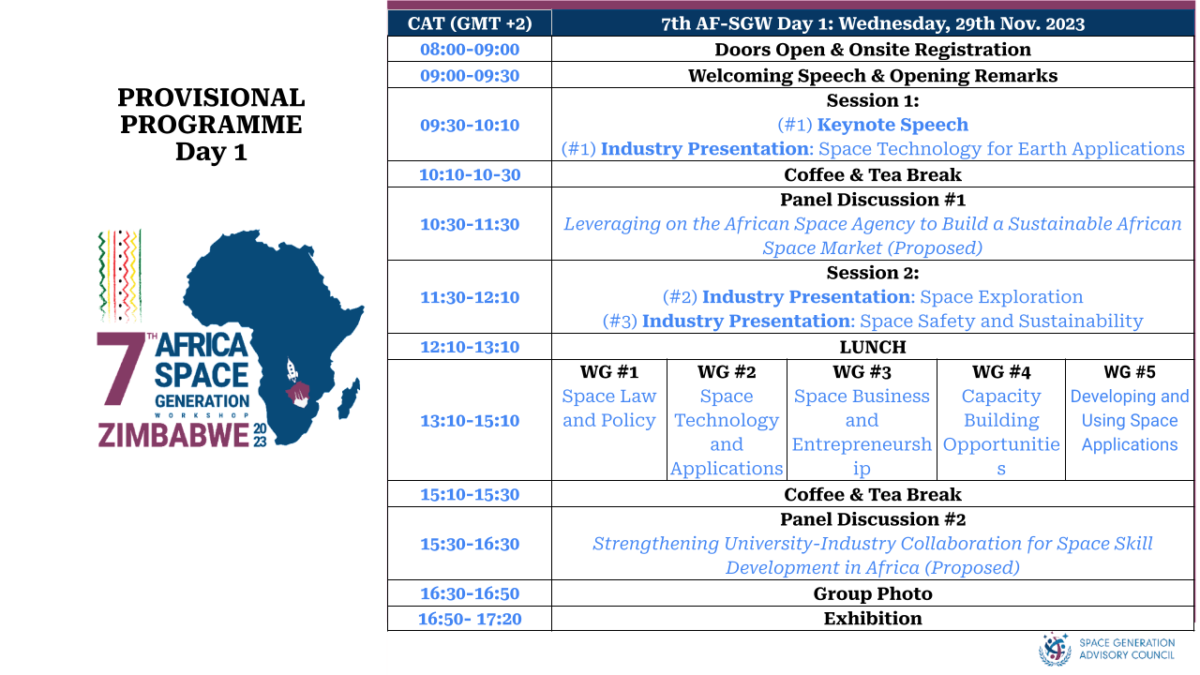 provisional programme.pptx (2)